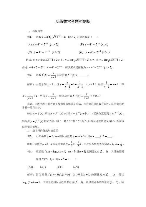 SXA262高考数学必修_反函数常考题型6