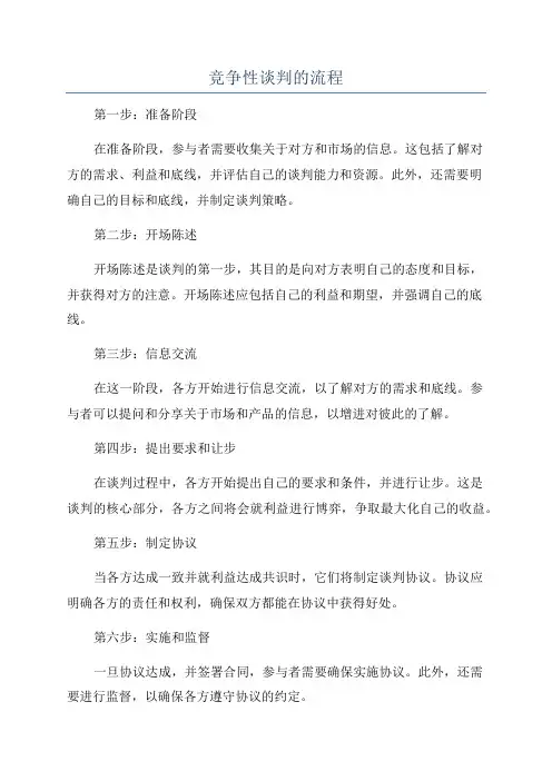 竞争性谈判的流程
