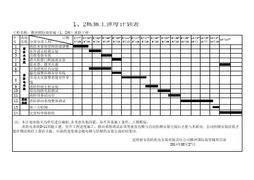 1-2栋消防验收进度计划表