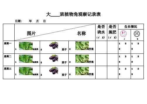 大     班植物角观察记录表。