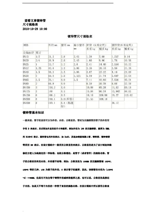 镀锌管标准尺寸表