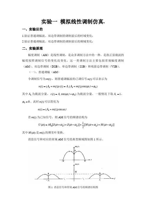 实验一 模拟线性调制仿真