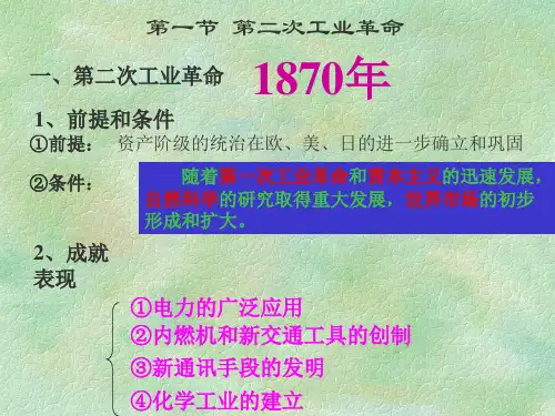 高中历史：第二次工业革命(优秀课件)