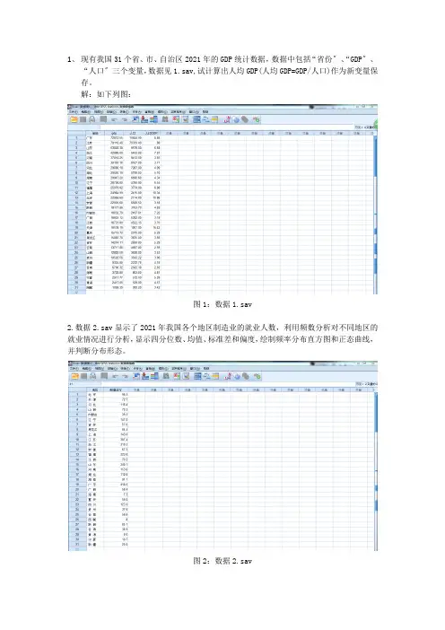 SPSS选修作业完整版
