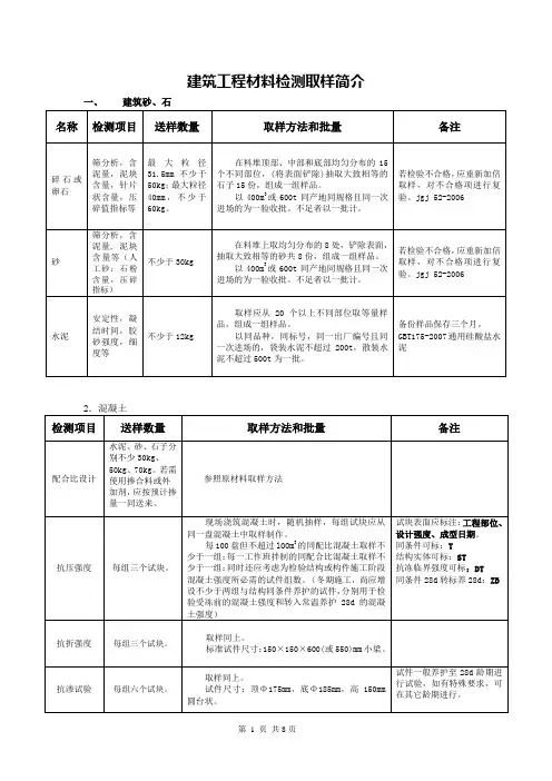 建筑工程见证取样检测标准