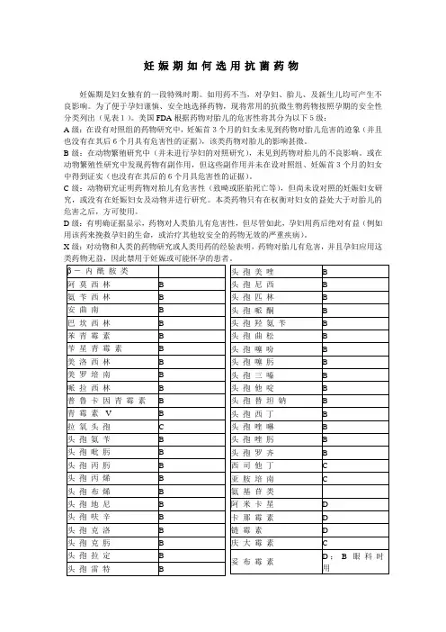 妊娠期如何选用抗菌药物