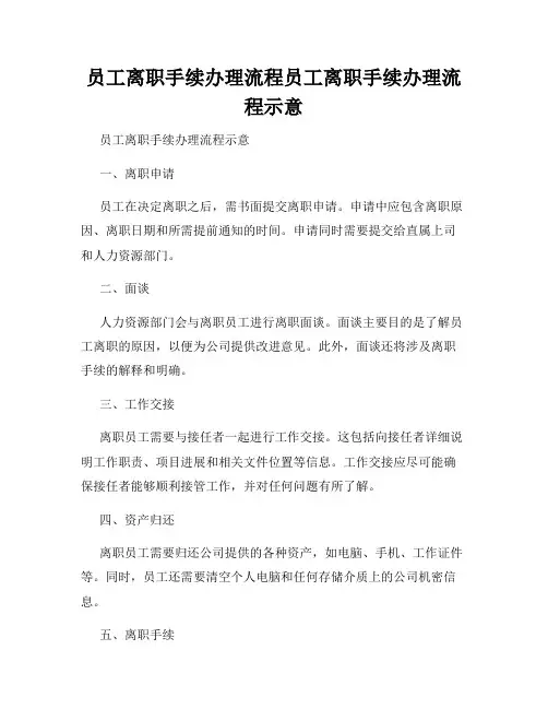 员工离职手续办理流程员工离职手续办理流程示意