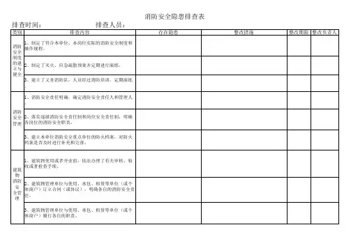 消防安全隐患排查表