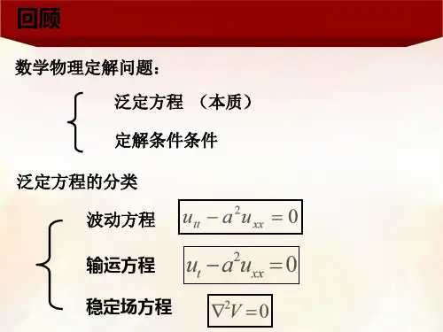 数学物理方法