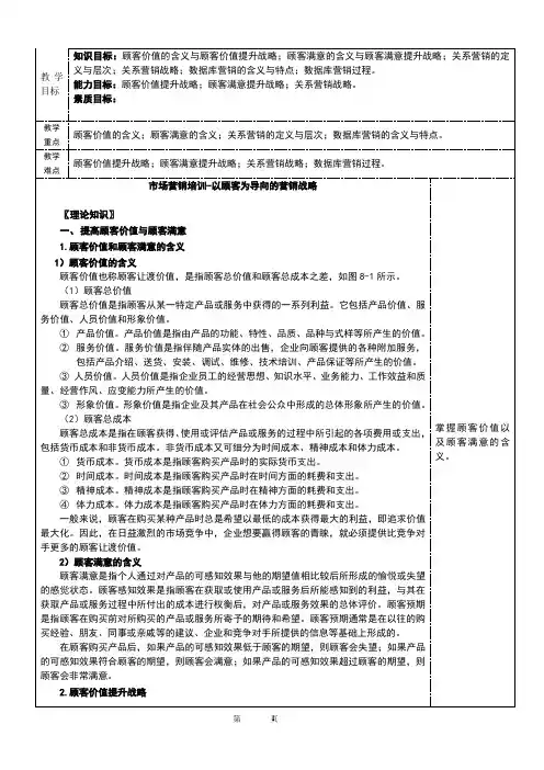 市场营销培训-以顾客为导向的营销战略