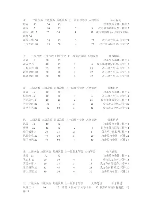 仙三仙术一览表