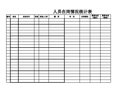人员在岗情况统计表