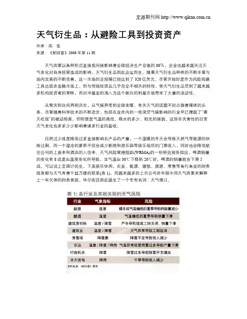 天气衍生品：从避险工具到投资资产
