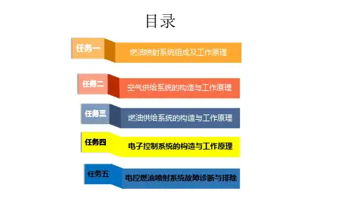 项目四    汽油喷射式燃料供给系统的构造与维修