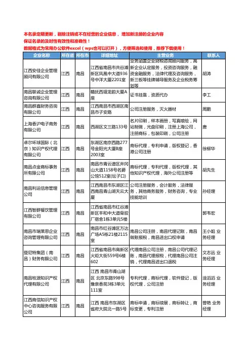 2020新版江西省公司注册工商企业公司名录名单黄页联系方式大全31家