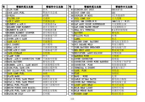 摩托车零件中英文对照表