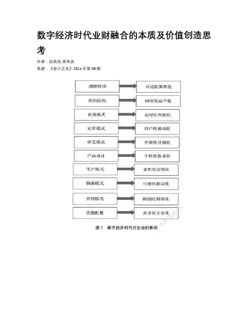 数字经济时代业财融合的本质及价值创造思考