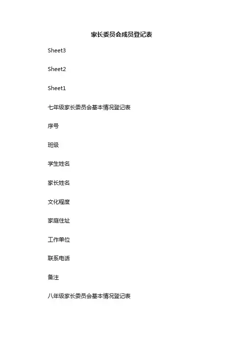 家长委员会成员登记表
