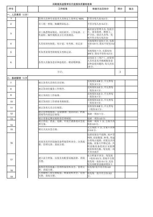 月度服务质量检查表 -营销中心