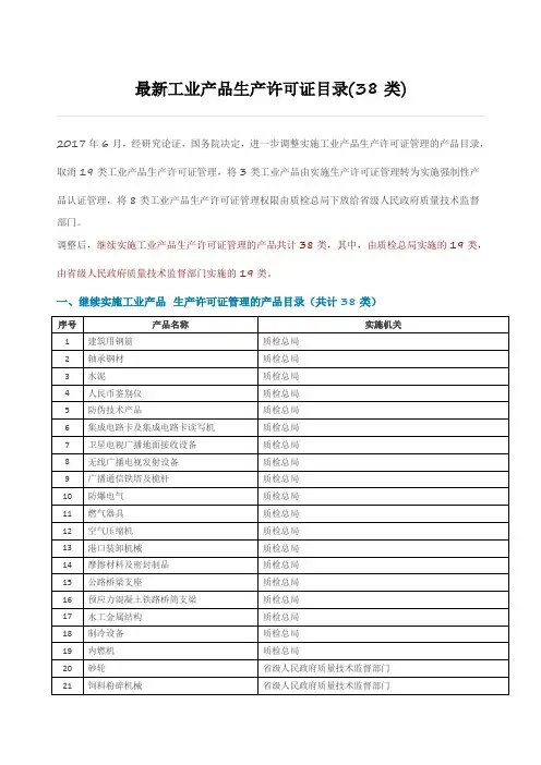 生产许可证目录