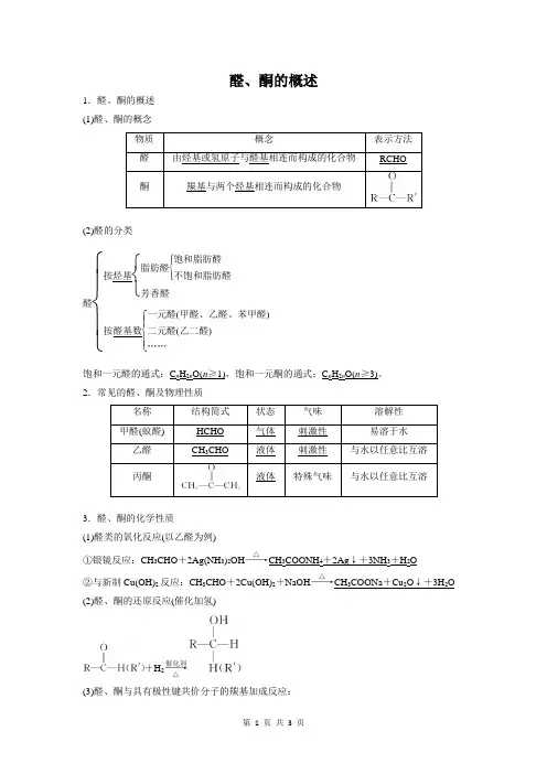 醛酮的概述