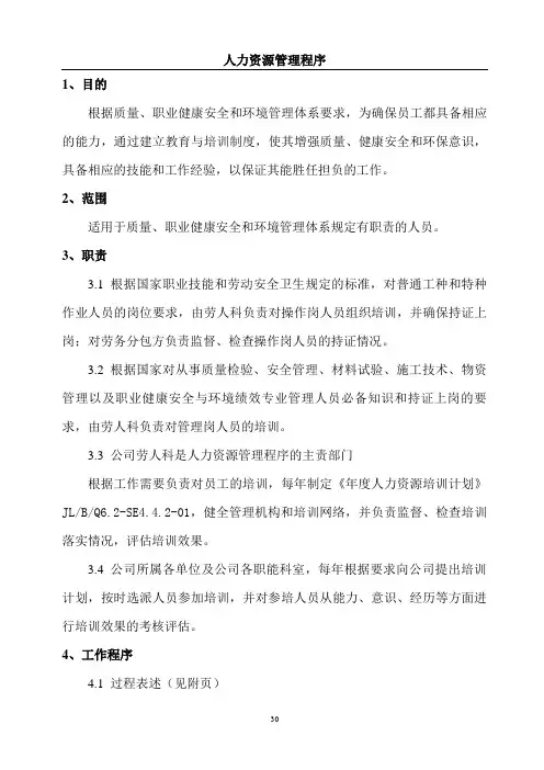 人力资源管理程序