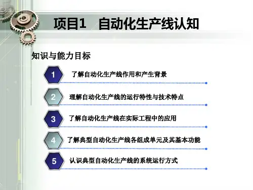 自动化生产线组装与调试任务1 自动化生产线认知
