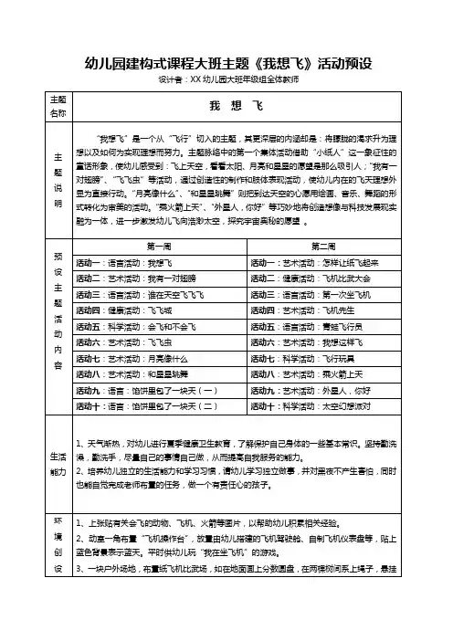 幼儿园建构式课程大班主题《我想飞》活动预设