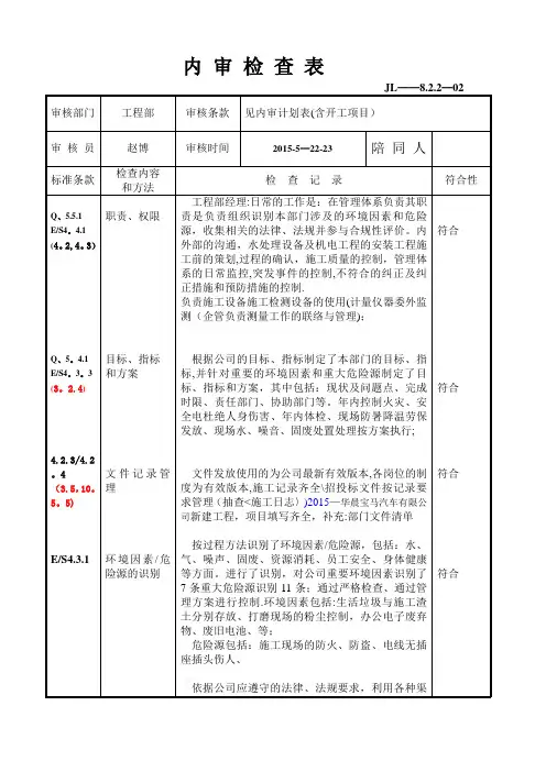 内审检查表-工程部改【模板范本】
