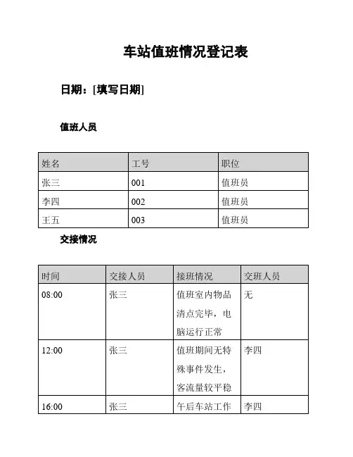 车站值班情况登记表