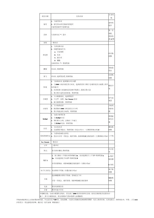 云之遥主线攻略DOMO全任务
