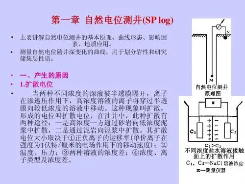 第一章自然电位