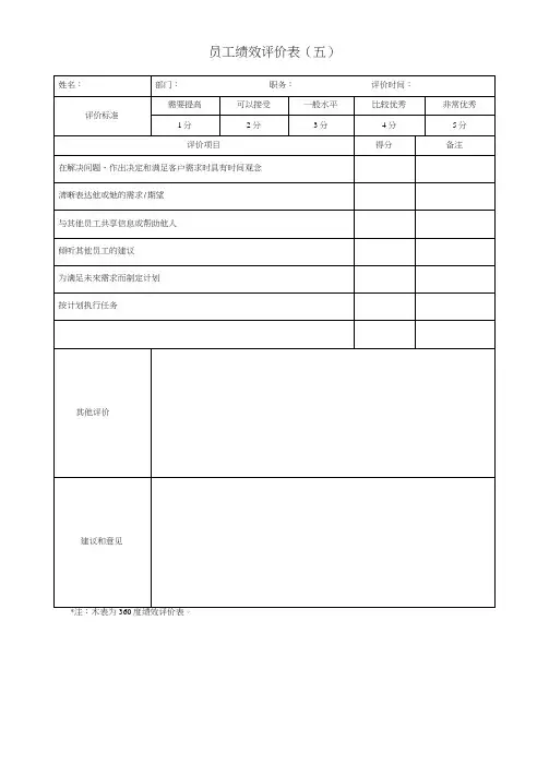 公司绩效考核表格大全(实用)(20210315150042)