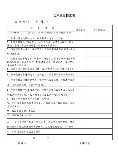 仓库卫生检查表