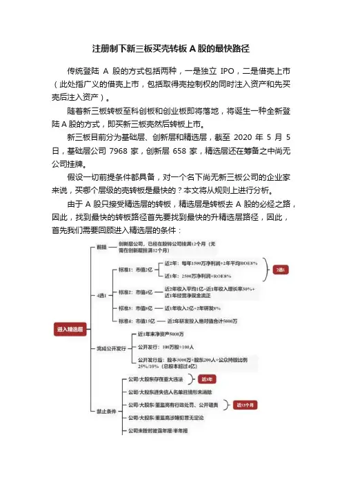 注册制下新三板买壳转板A股的最快路径