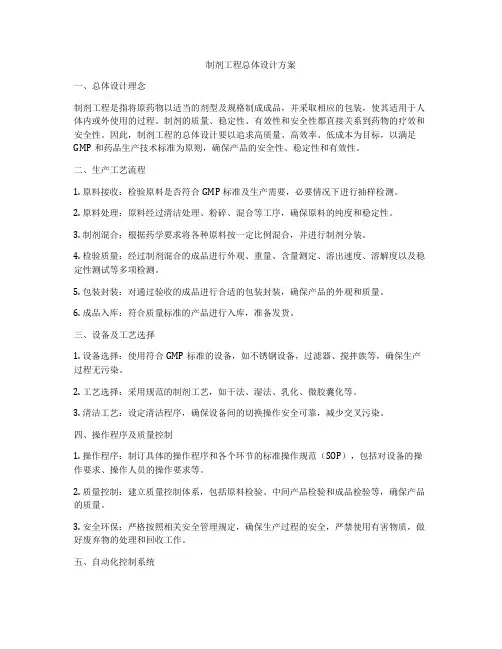制剂工程总体设计方案