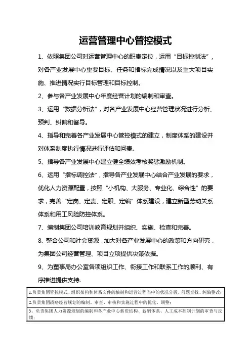 1-运营管理中心管控模式