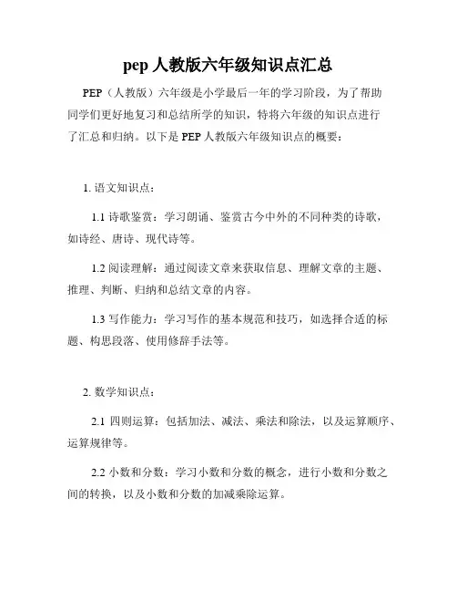 pep人教版六年级知识点汇总