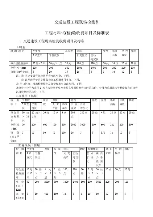 检测项目收费标准