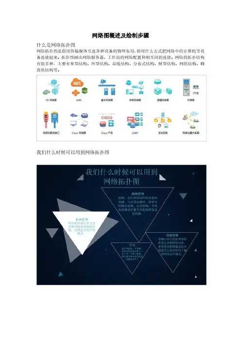 网络图概述及绘制步骤