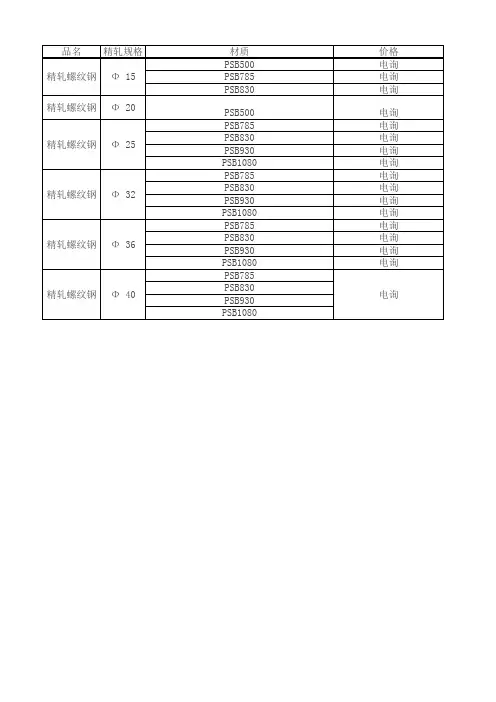 精轧螺纹钢参数