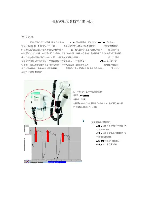 肺功能APS技术性能对比
