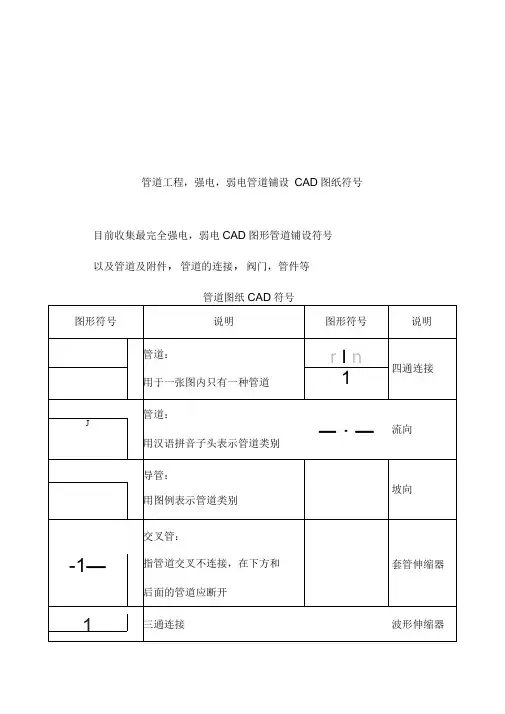 CAD,水电管道图纸符号