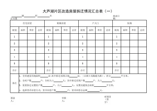 城中村改造房屋拆迁情况统计表0401