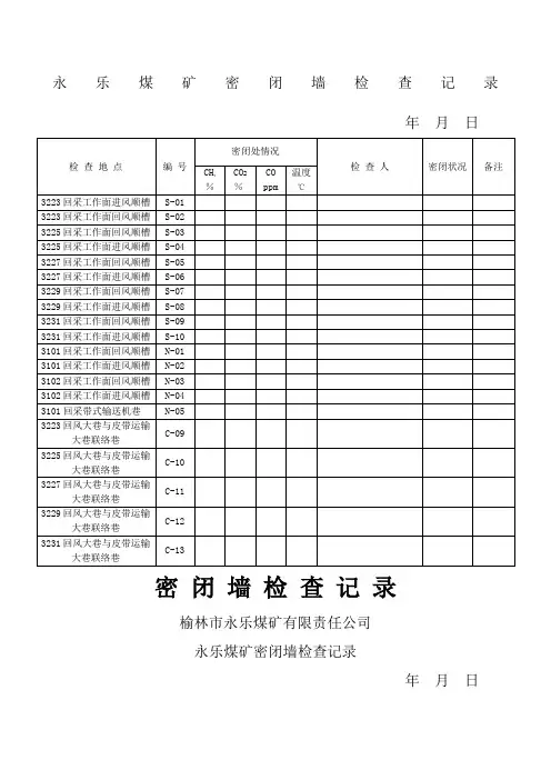 密闭墙检查记录