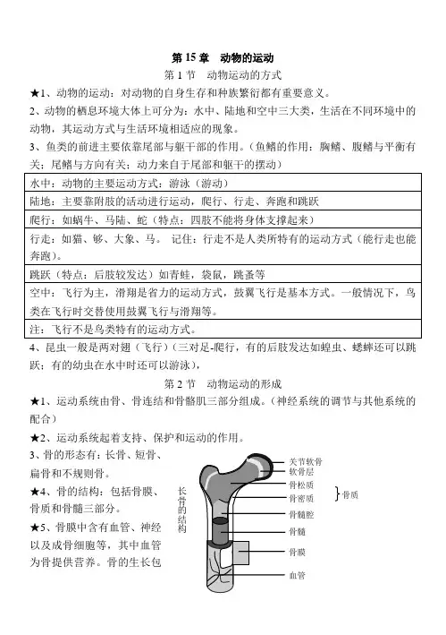 北师大版八年级上册生物学复习提纲