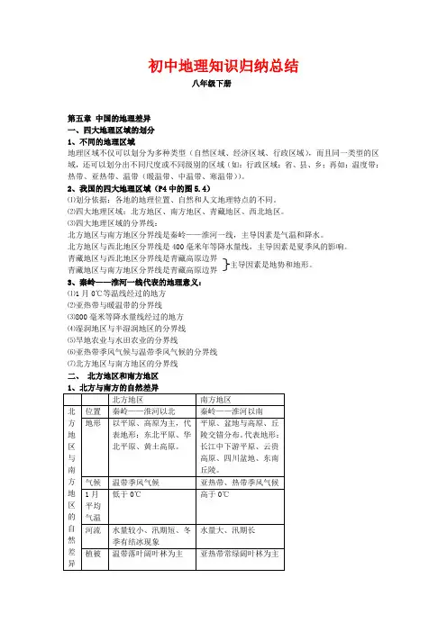八年级下册地理知识归纳总结第五章