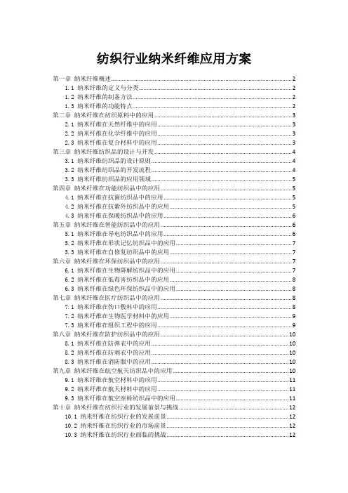 纺织行业纳米纤维应用方案