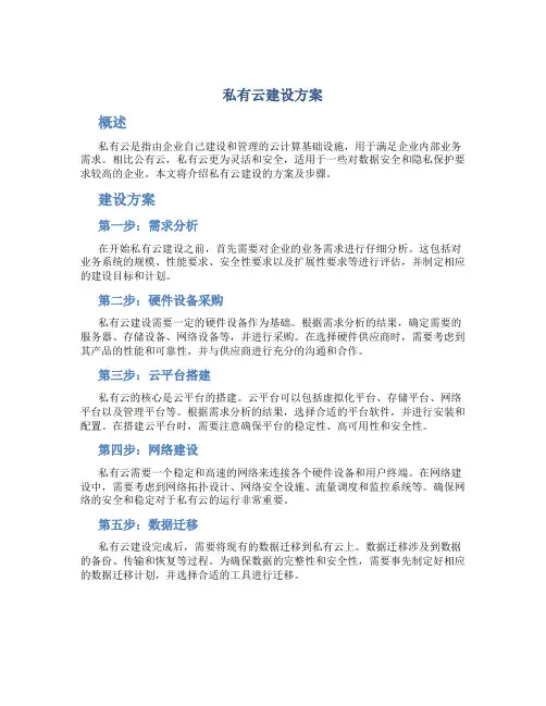 私有云建设方案