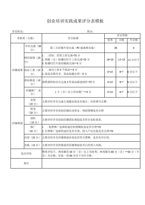 创业培训实践成果评分表模板